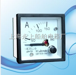 方形系列電表 81T14