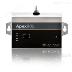 美國Lighthouse在線空氣粒子傳感器Apex R05