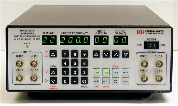 四通道可編程濾波器
