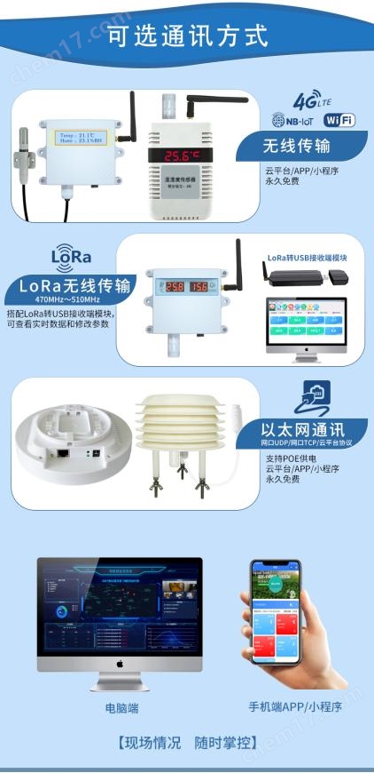 E:\0E盤\公司資質\行業網站資料\隆運-產品資料（百葉箱溫濕度+百葉箱光照）\百葉箱溫濕度（隆運）V1.0\文字\圖片\溫濕度詳情頁中性_06.jpg溫濕度詳情頁中性_06