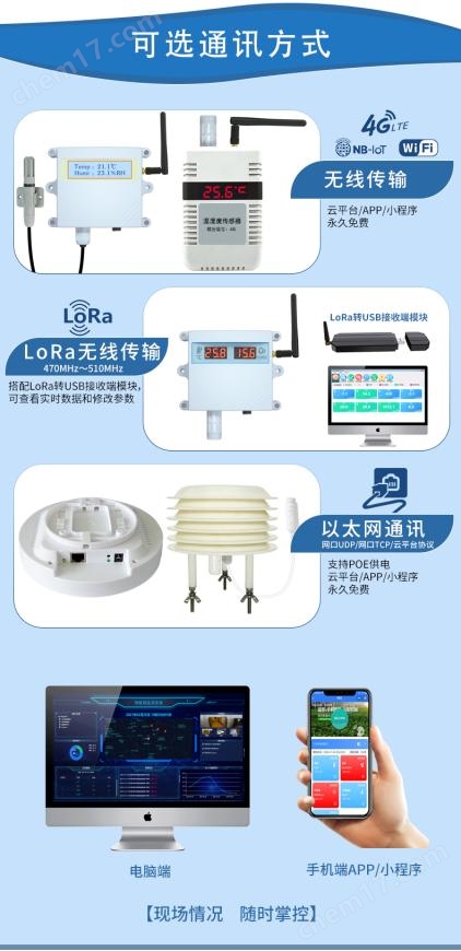 E:\0E盘\公司资质\行业网站资料\隆运-产品资料（百叶箱温湿度+百叶箱光照）\百叶箱温湿度（隆运）V1.0\文字\图片\温湿度详情页中性_06.jpg温湿度详情页中性_06