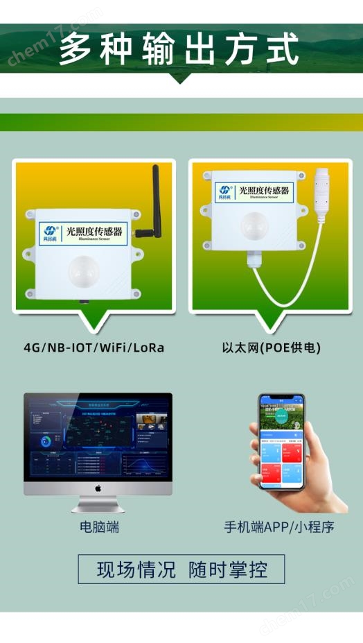 C:\Users\Administrator\Desktop\光照度切片\光照度詳情頁_06.jpg